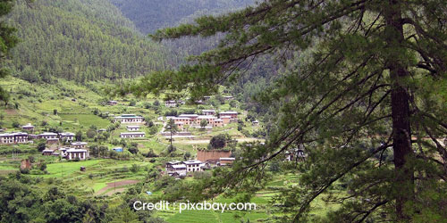 Climate of Bhutan